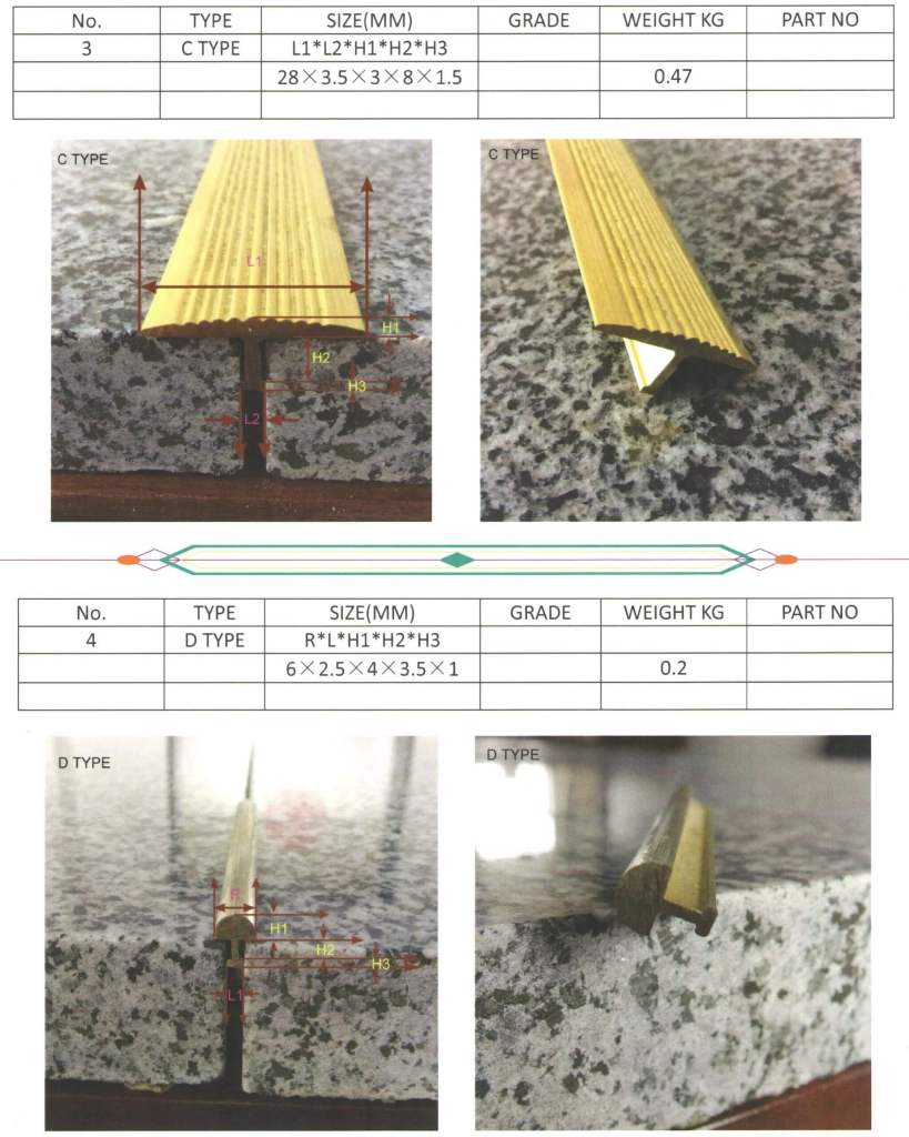 Brass Decoration Strip