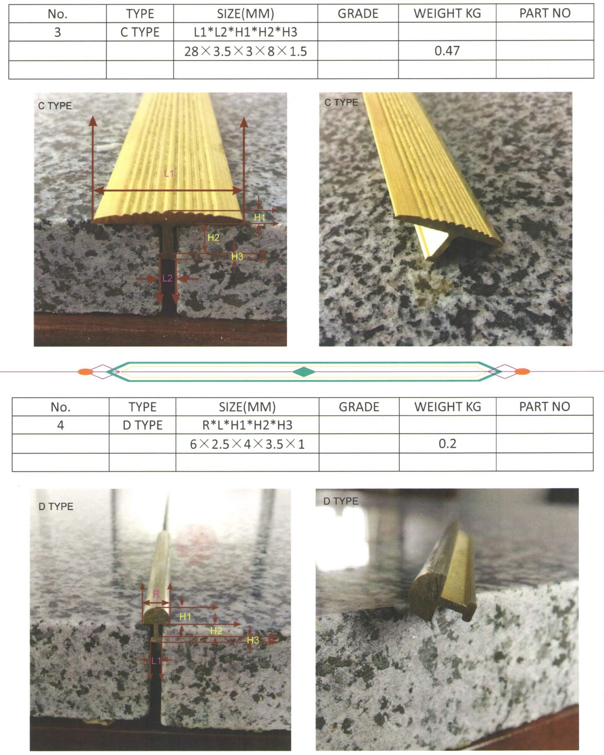 Brass Decoration Strip