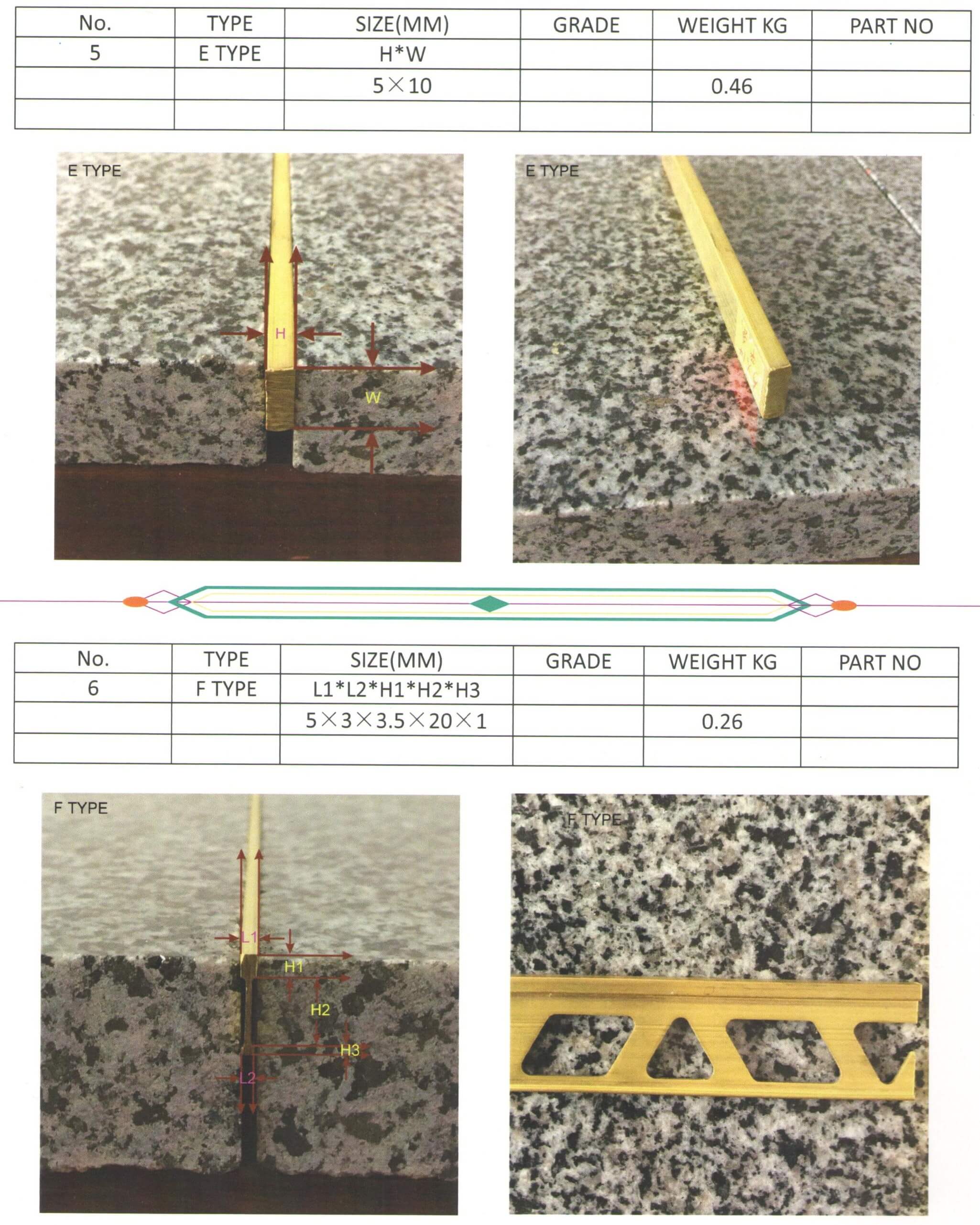 Brass Decoration Strip