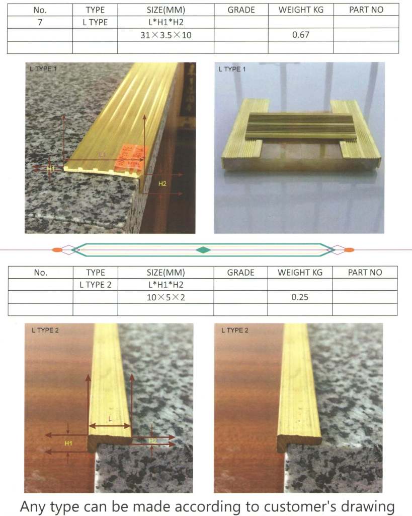 Brass Decoration Strip