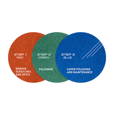 TRIPPAD RESTORATION KLINDEX HYPERGRINDER AL SHABIB